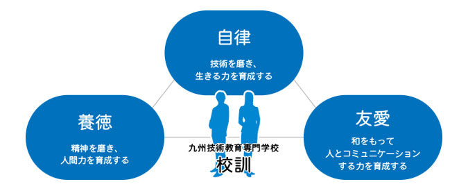 info_college_pic5
